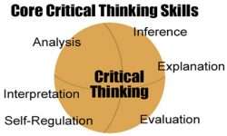 core-critical-thinking-skills