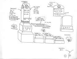 Oysterville Cemetery, Espy Plot - Drawing by Larry Weathers