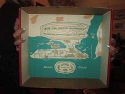 Inside the Cranguyma Box Top