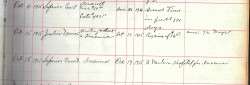 Pacific County Prison Book No. 1, Page 33 (Recto)