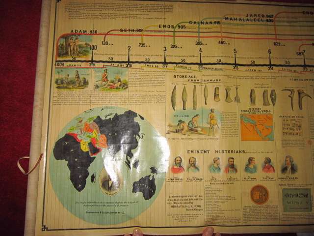 Oilcloth History Scroll