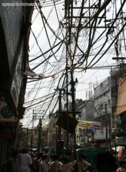Telephone Lines, India