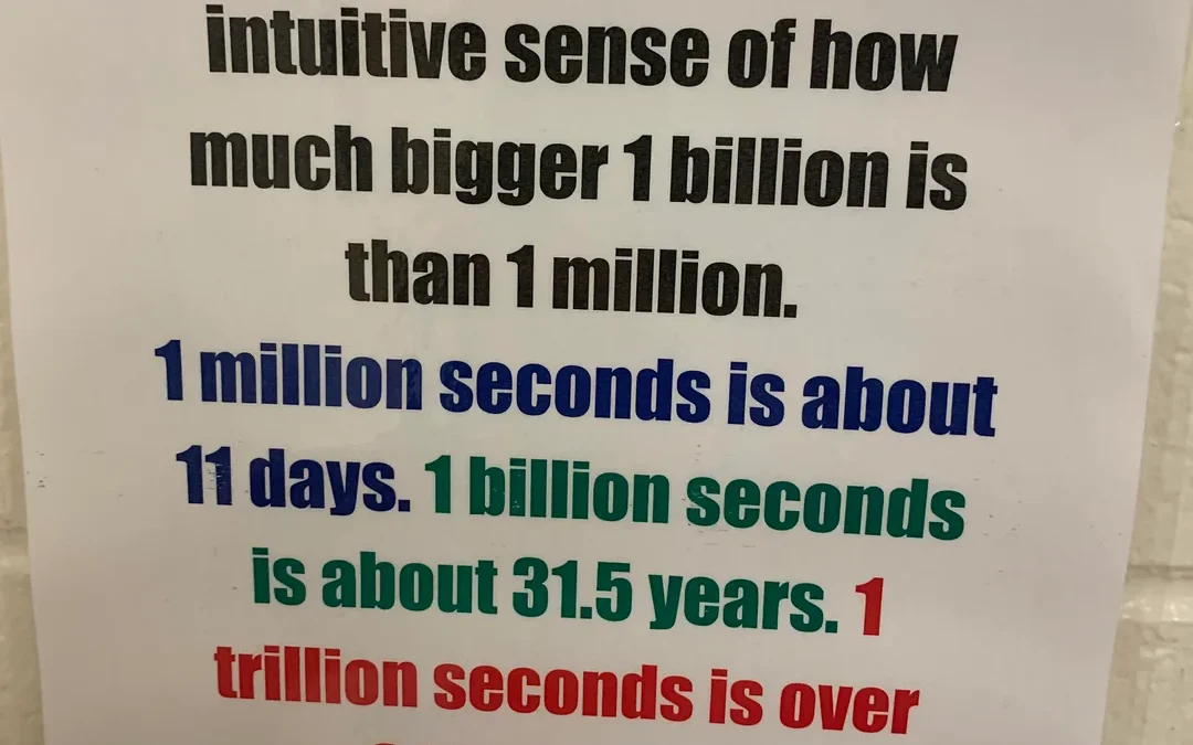 Let’s talk about money…